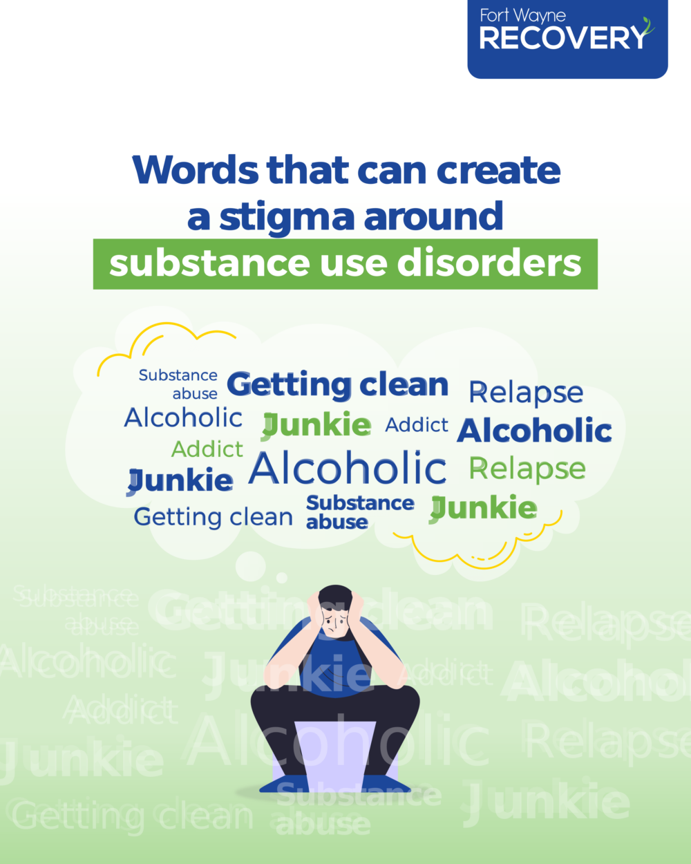 Words Matter Infographic Fort Wayne Recovery
