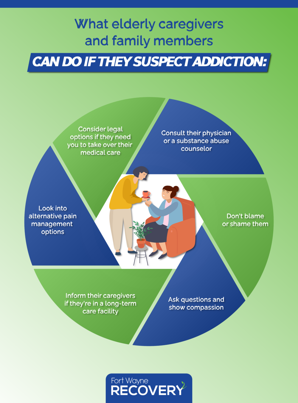Helping Elderly Family Members with Addiction Infographic Fort Wayne Recovery