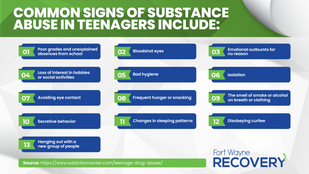 Signs of Substance Abuse in Teenagers Infographic Fort Wayne Recovery