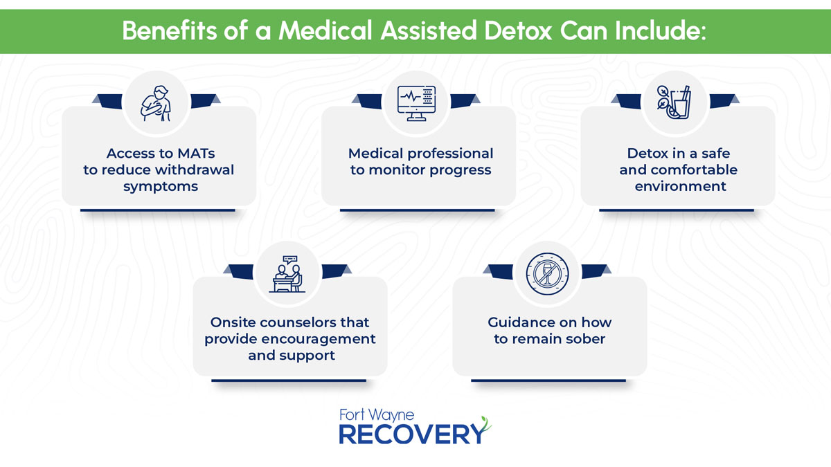 Rank Brain Media Benefits of Medical Detox Infographic